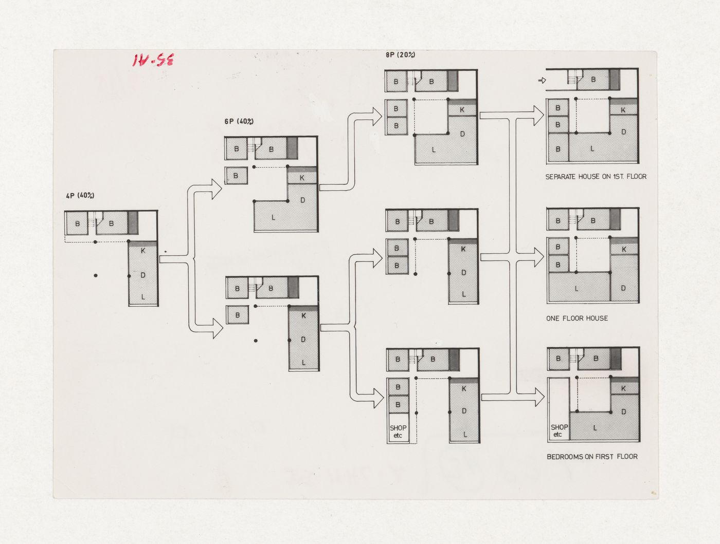 Growth plan of house for Previ Proyecto Experimental de Vivienda, Lima, Peru