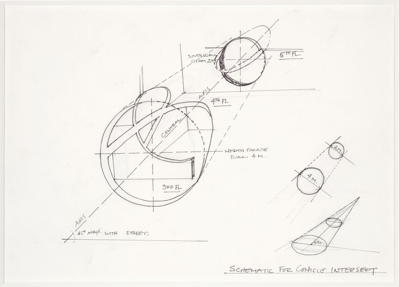 Schematic for Conical Intersect