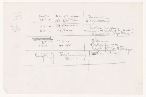 Calculations for main areas for the Gymnasium and Natatorium