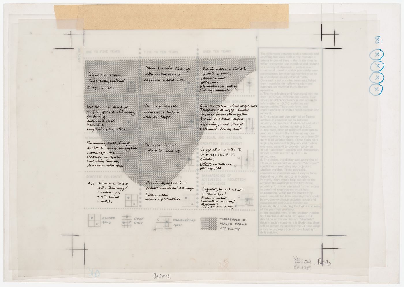 Architectural Design, Cedric Price supplement series: mock-up for periodical article