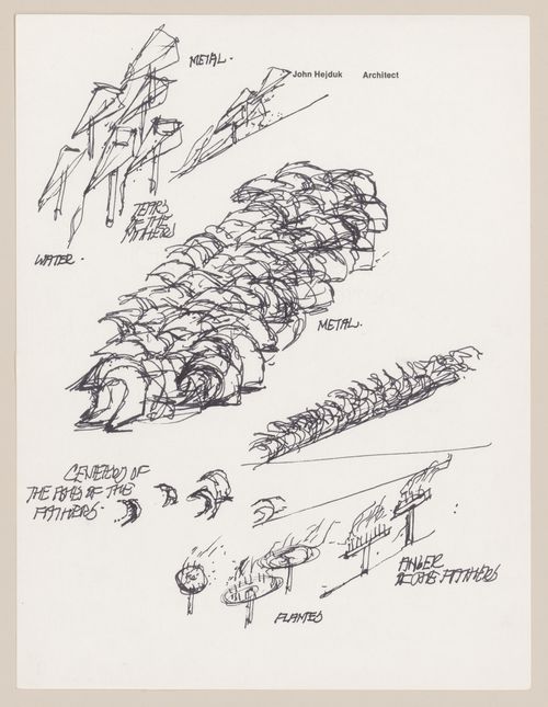 Sketches with annotations for Victims II