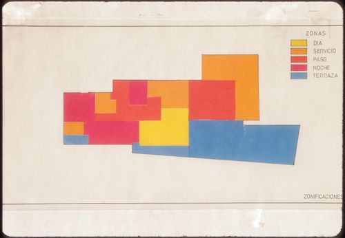 Slide of plan of zones for Casa Manuel Magalhães, Porto