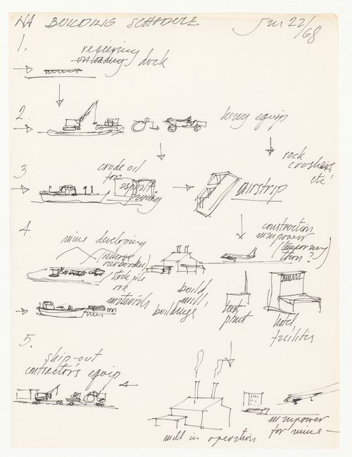 Building schedule for Northern Airlift