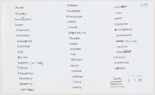 List of words compiled in the context of preparing the exhibition "Cedric Price: Mean Time" at the Canadian Centre for Architecture (document from Mean project records)