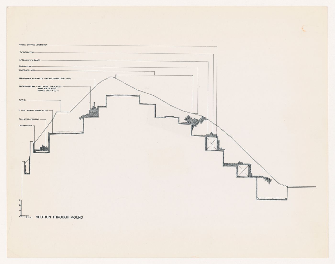 Section through mound for Robson Square Provincial Government Complex, Vancouver, British Columbia