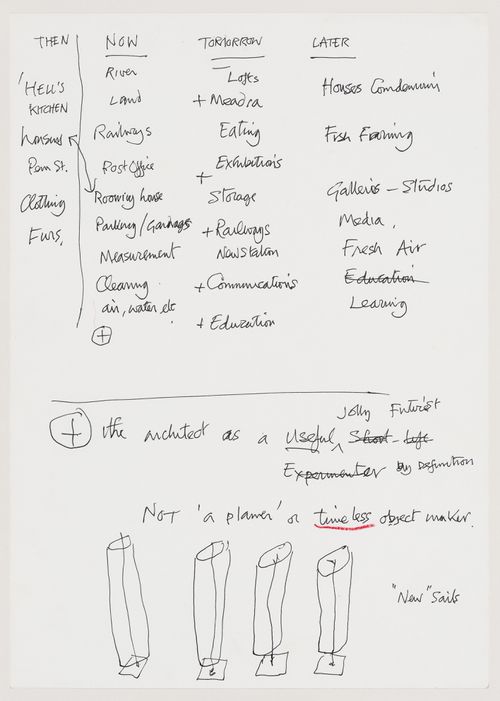 Notes on the past, present and future of the site with comments on the role of the architect and sketch of "New Sails" - from the project file "IFPRI"