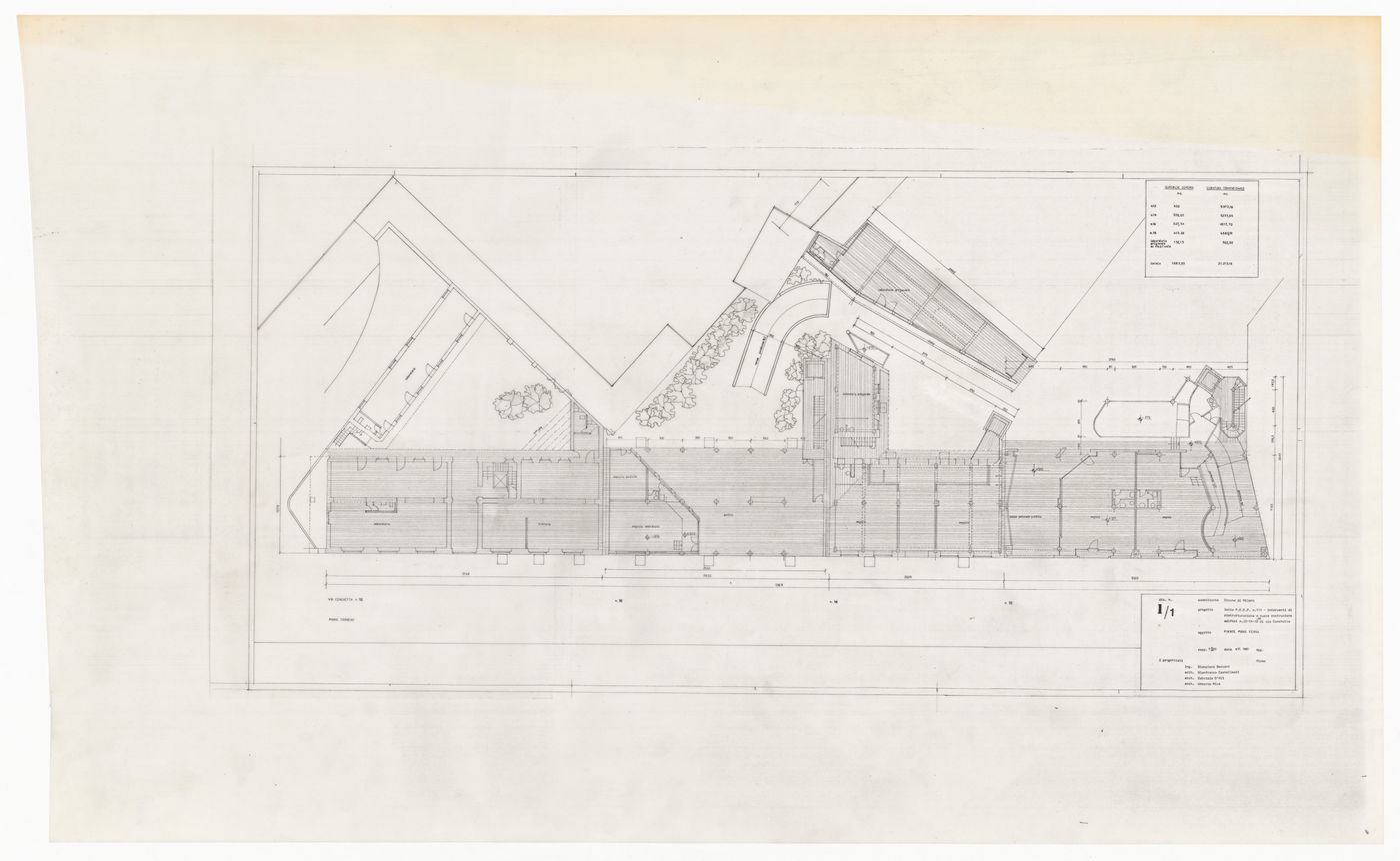 Ground floor plan for Edificio per abitazioni in via Conchetta, Milan, Italy