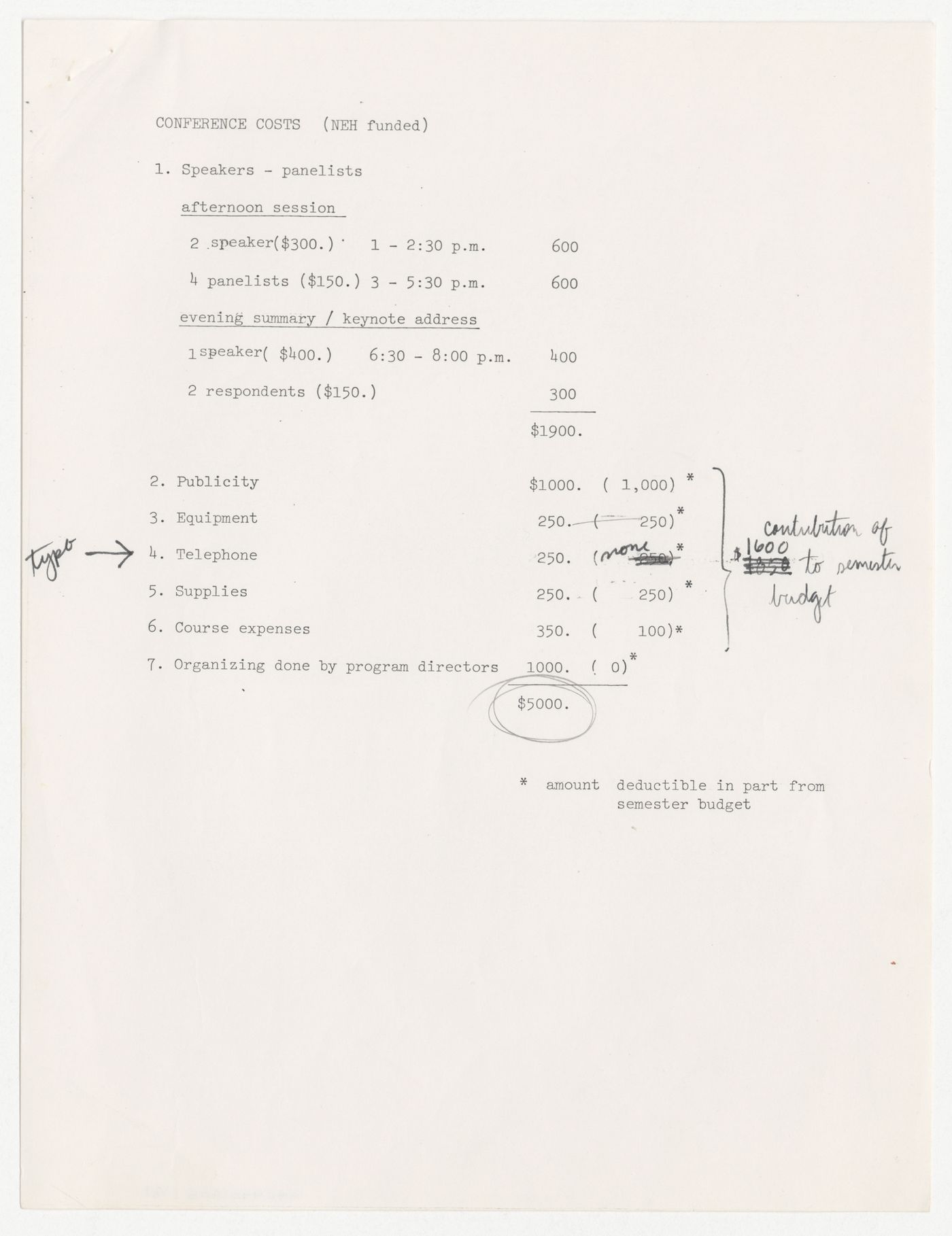 Conference costs and budget summary with annotations for Open Plan