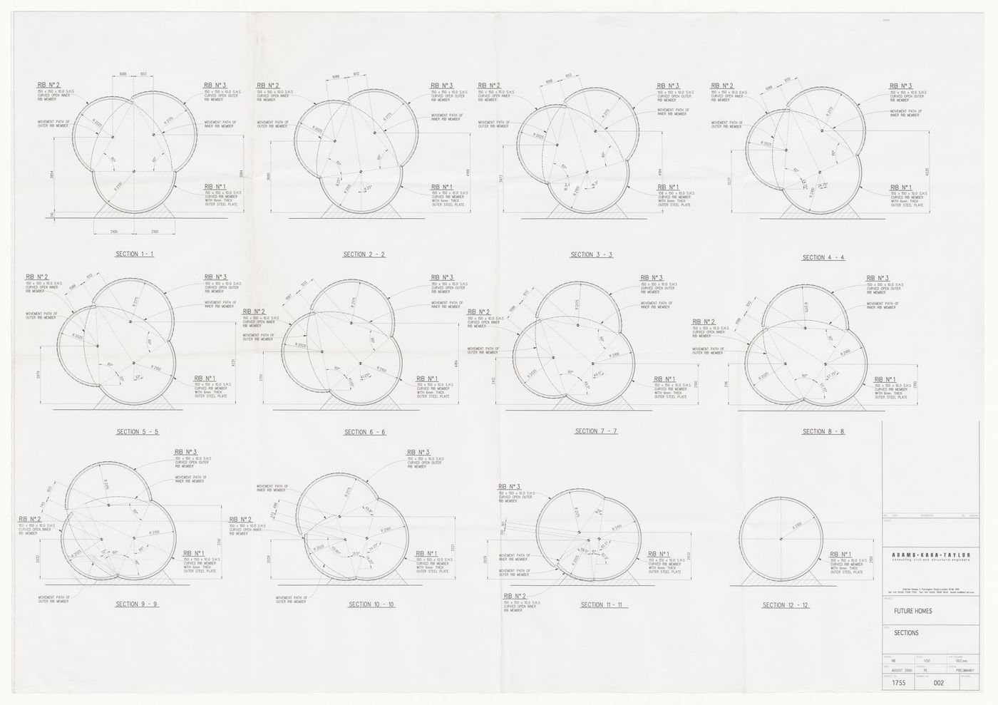 Sections for Future Homes, Malmö, Sweden