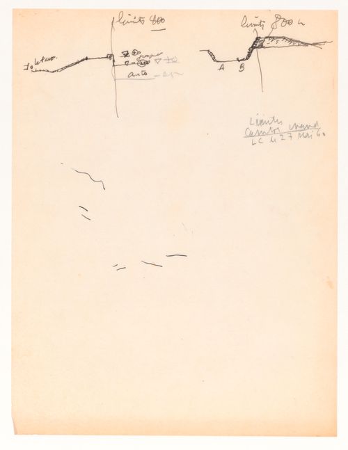 Barrage du Bhakra, Punjab