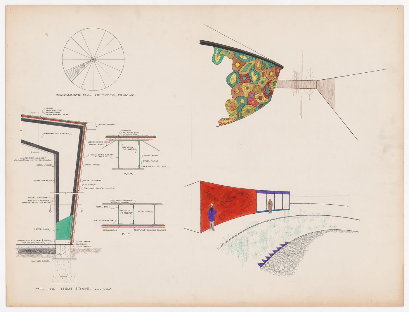 Perspectives, diagrammatic plan and details for Administrative Buildings for a Petroleum Refining Plant