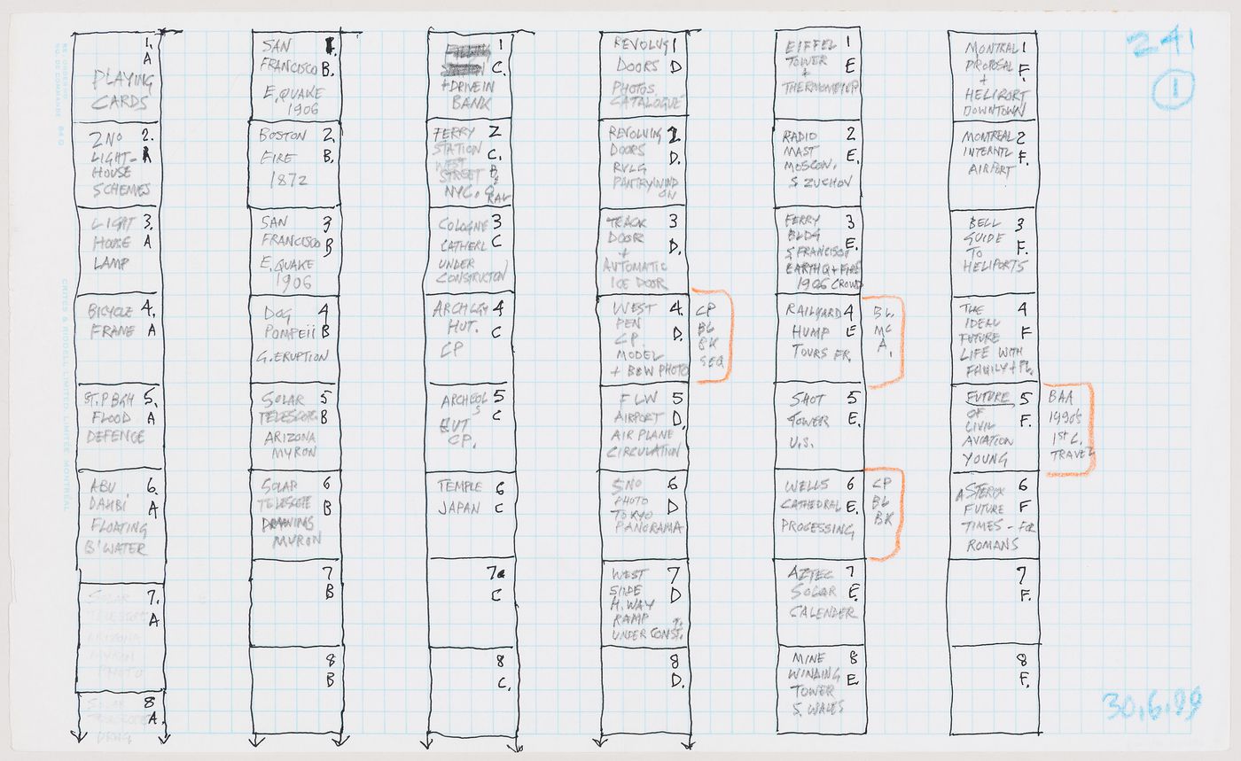 Table of objects compiled in the context of creating the exhibition "Cedric Price: Mean Time" at the Canadian Centre for Architecture (document from "Mean" project records)