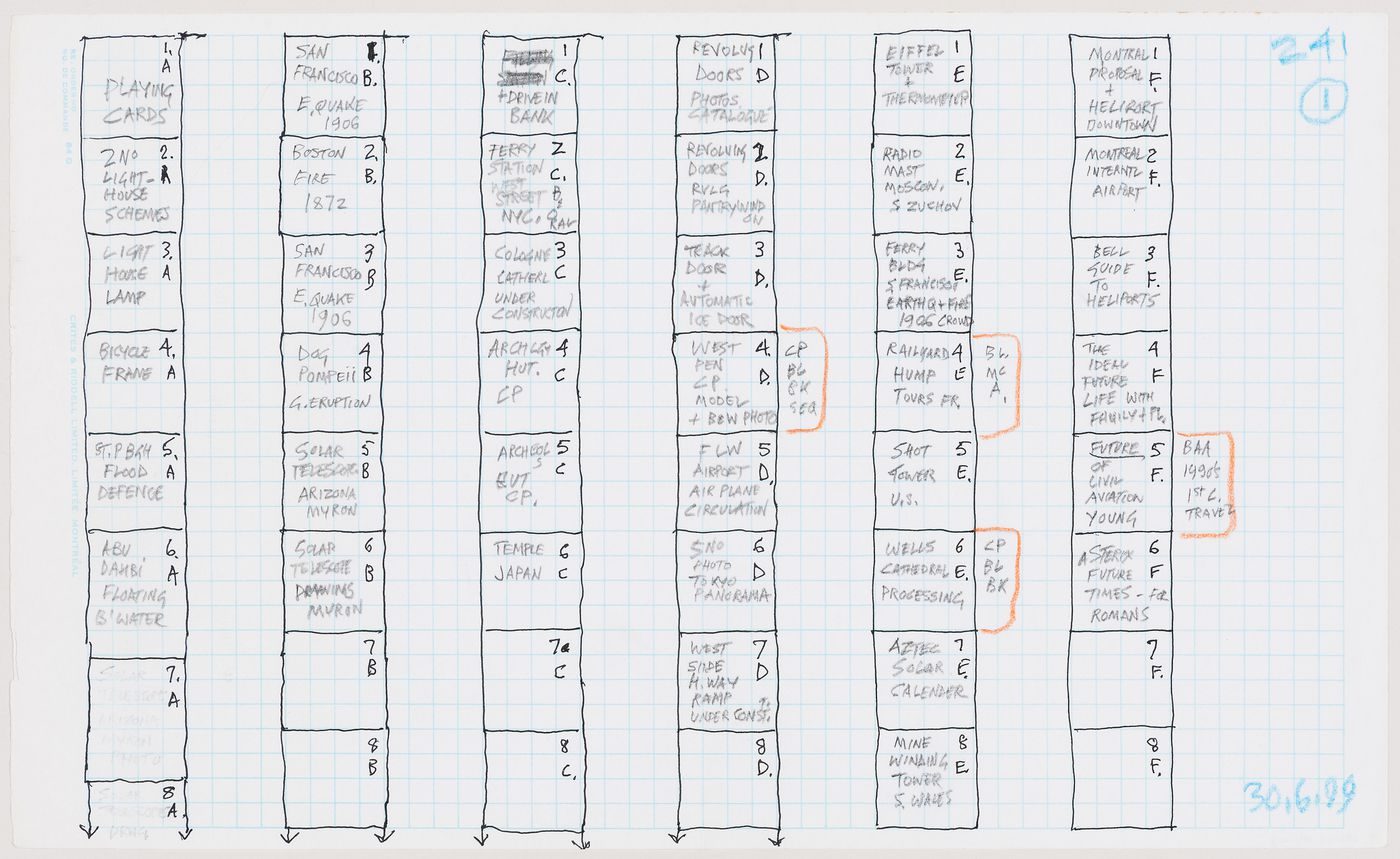 Table of objects compiled in the context of creating the exhibition "Cedric Price: Mean Time" at the Canadian Centre for Architecture (sheet 2 of 2) (document from "Mean" project records)