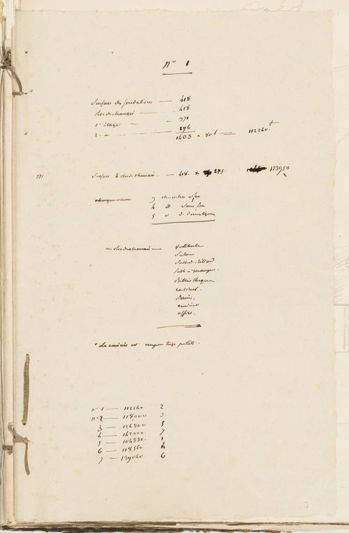 Project no. 1 for a country house for comte Treilhard: Notes and calculations