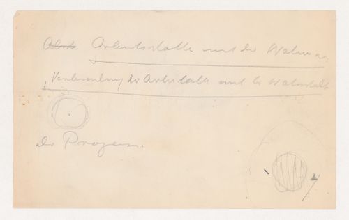 Notes, probably for a lecture