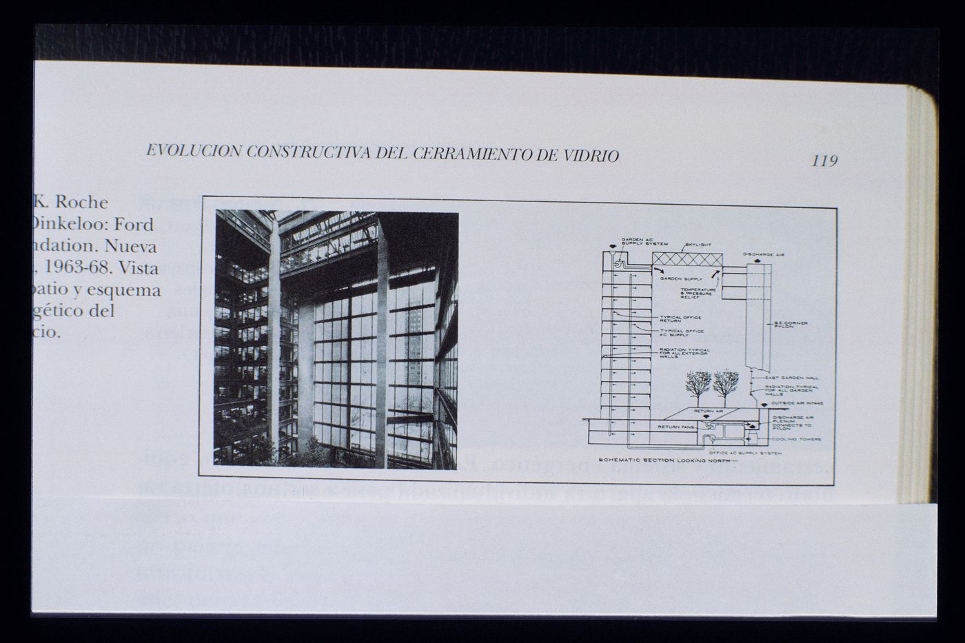 Slide of a drawing for Ford Foundation Building, New York, by Kevin Roche and John Dinkeloo