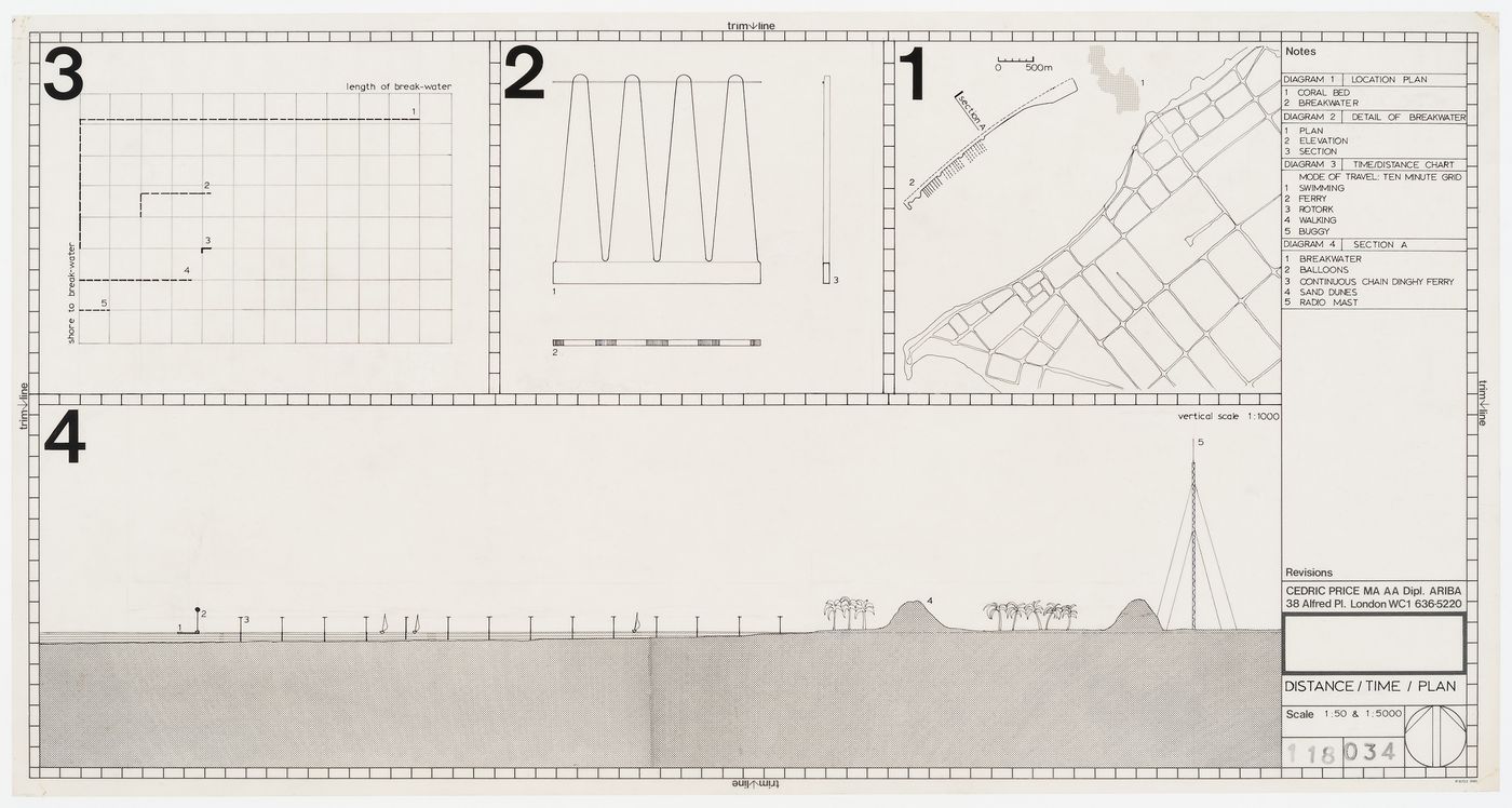 Water Wall: location plan, detail of breakwater, time/distance chart, section A