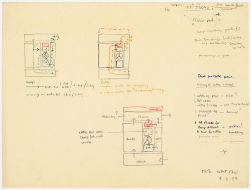 Diagrammatic plans for dual purpose livestock pens (document from Westpen project records)