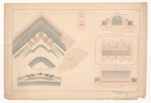 Fortifications, Royal Military Academy, England