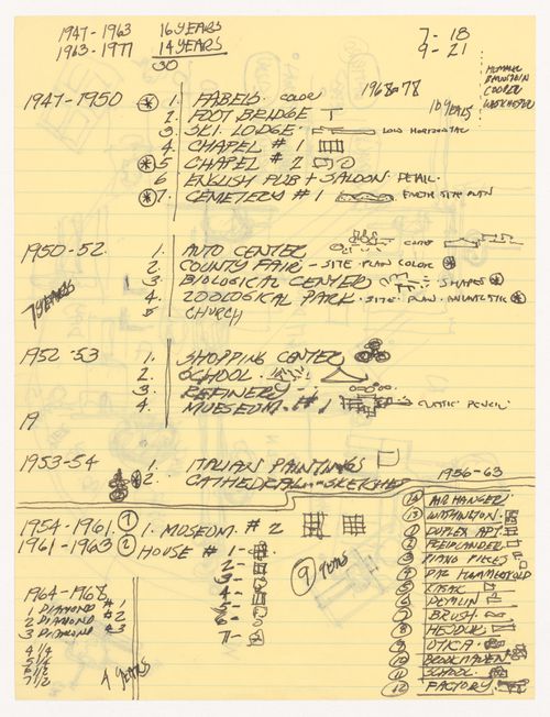 Notes and sketches for North East South West House