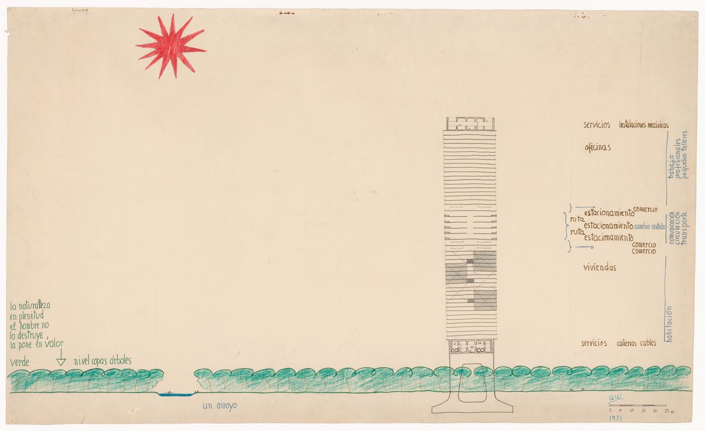 Schematic design for La ciudad que necesita la humanidad, Argentina
