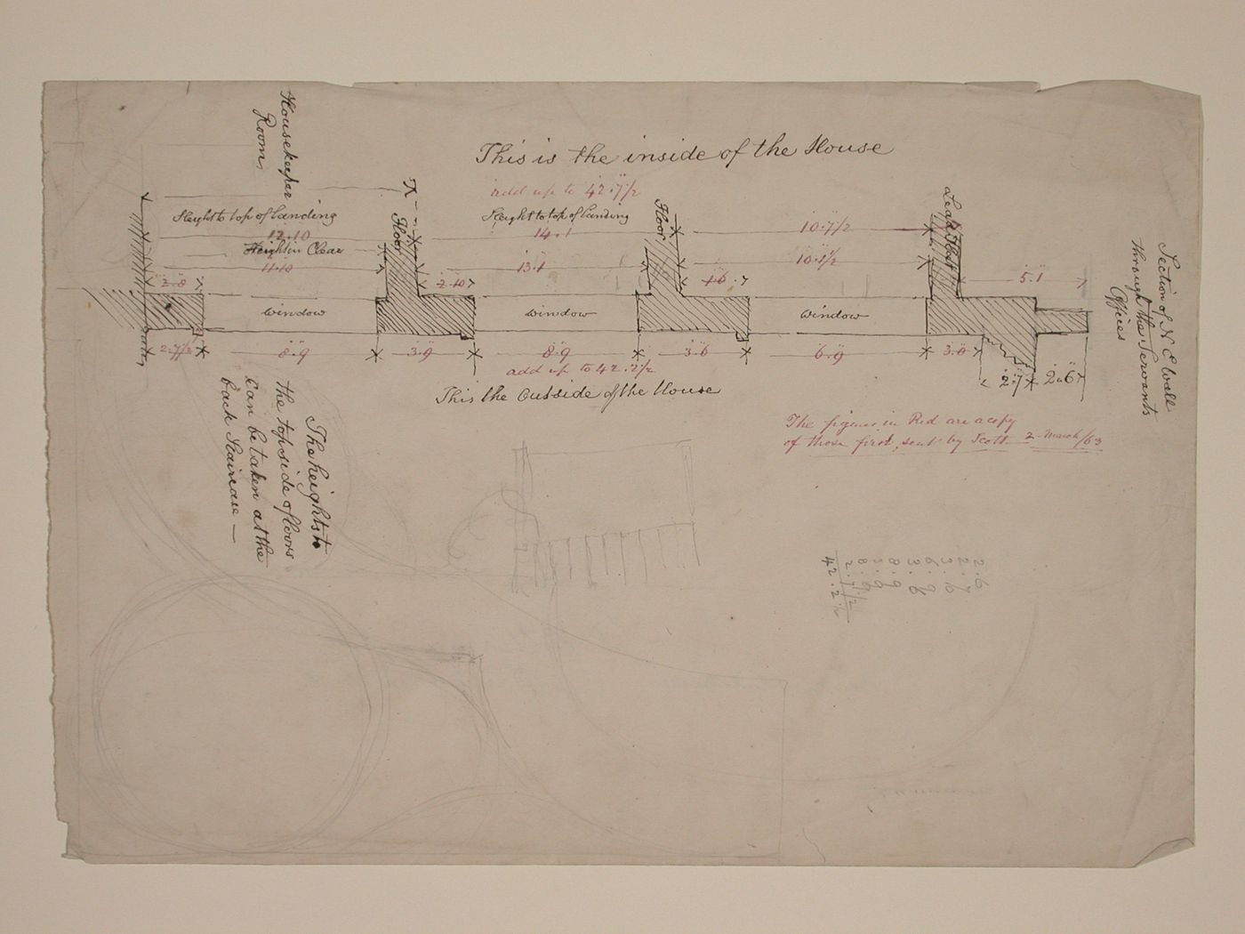 Section of the wall of a house