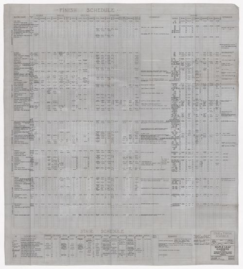 Stair and finish schedule for Maple Leaf Gardens, Toronto