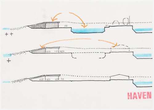 Haven: sections for the marine slope, boardwalk and new dock under varying tidal conditions