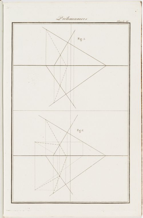 "Préliminaires": two geometry exercises