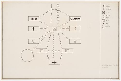 Atom project: educational facilities network