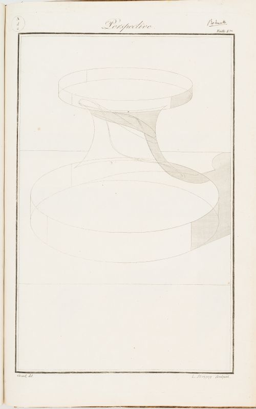 Perspective exercise for a pedestal or windlass