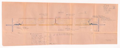 Maison de l'homme, Zurich