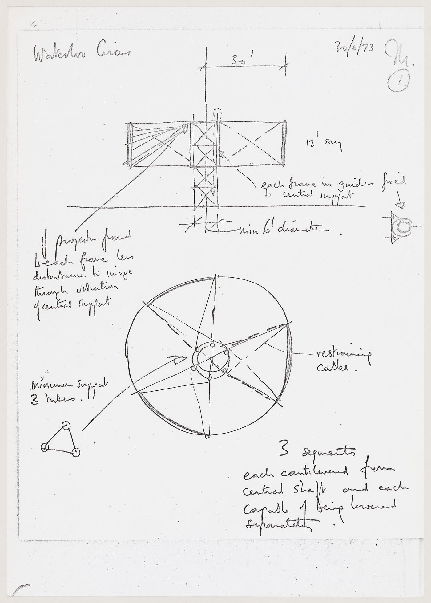 Waterloo Circus: technical sketches