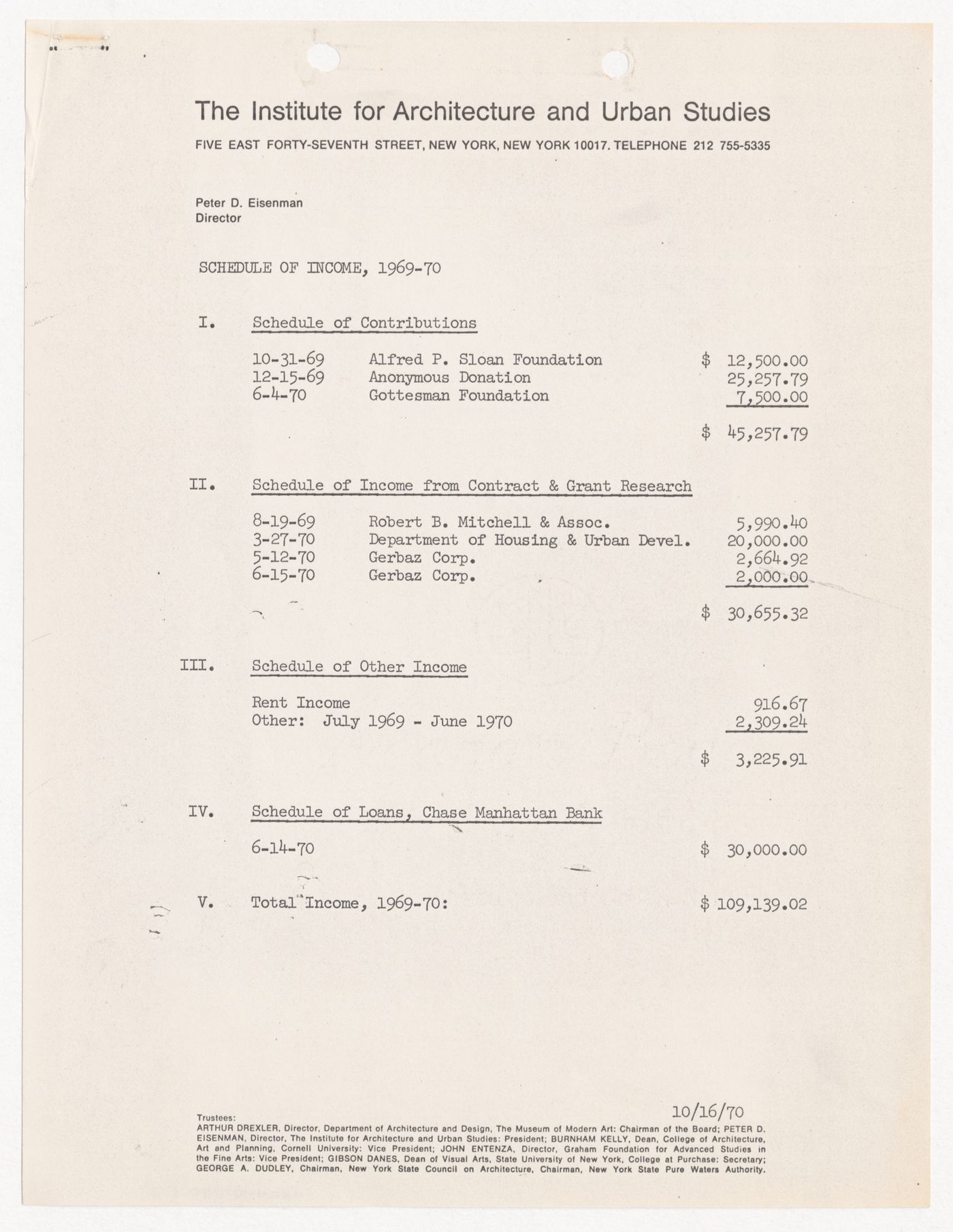 Schedule of income, expendidutes and reconciliation of income and expenditures for financial year 1969-1970