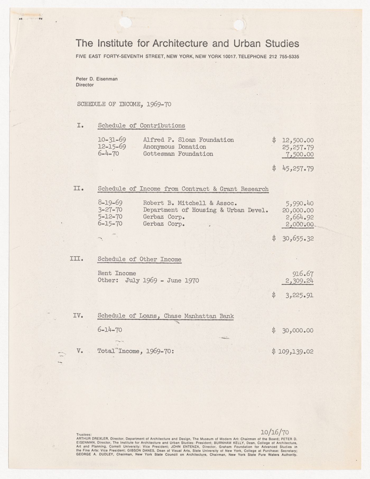 Schedule of income, expendidutes and reconciliation of income and expenditures for financial year 1969-1970