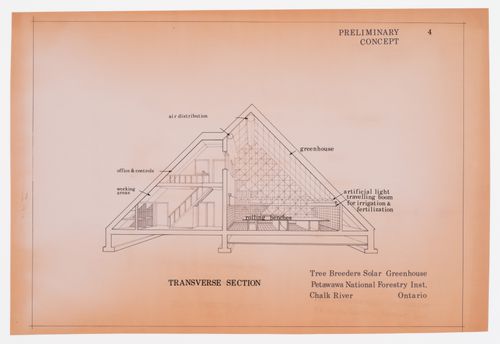 Coupe transversale, Projet de pépinière à chauffage solaire actif et passif pour le Petawawa National Forestry Institute, Chalk River, Ontario, Canada