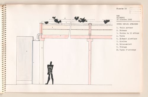Olivetti Electronic Computer Centre, Rho-Milan panels 45, 46