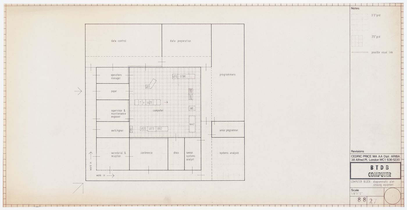 British Transport Docks Board Computer Centre, London, England: diagrammatic plan showing equipment