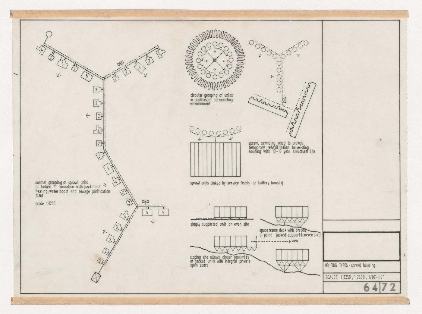 Potteries Thinkbelt, North Staffordshire, England: housing types: sprawl housing