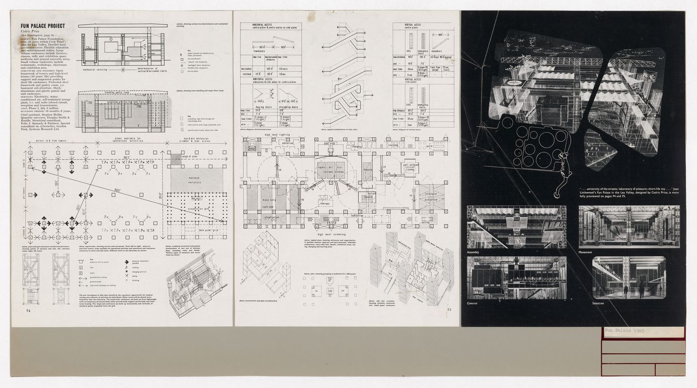 Panel with article "Fun Palace Project", The Architectural Review, January 1965