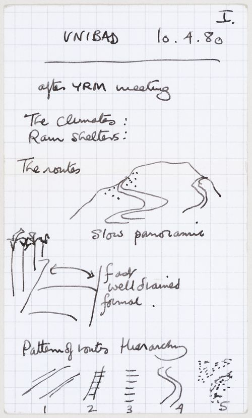 Unibad: notes and sketches