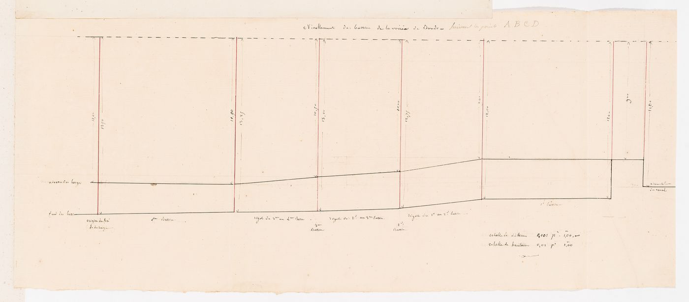 Project for Clos d'équarrissage, fôret de Bondy: Section showing proposed water levels in the basins of the "voiries"