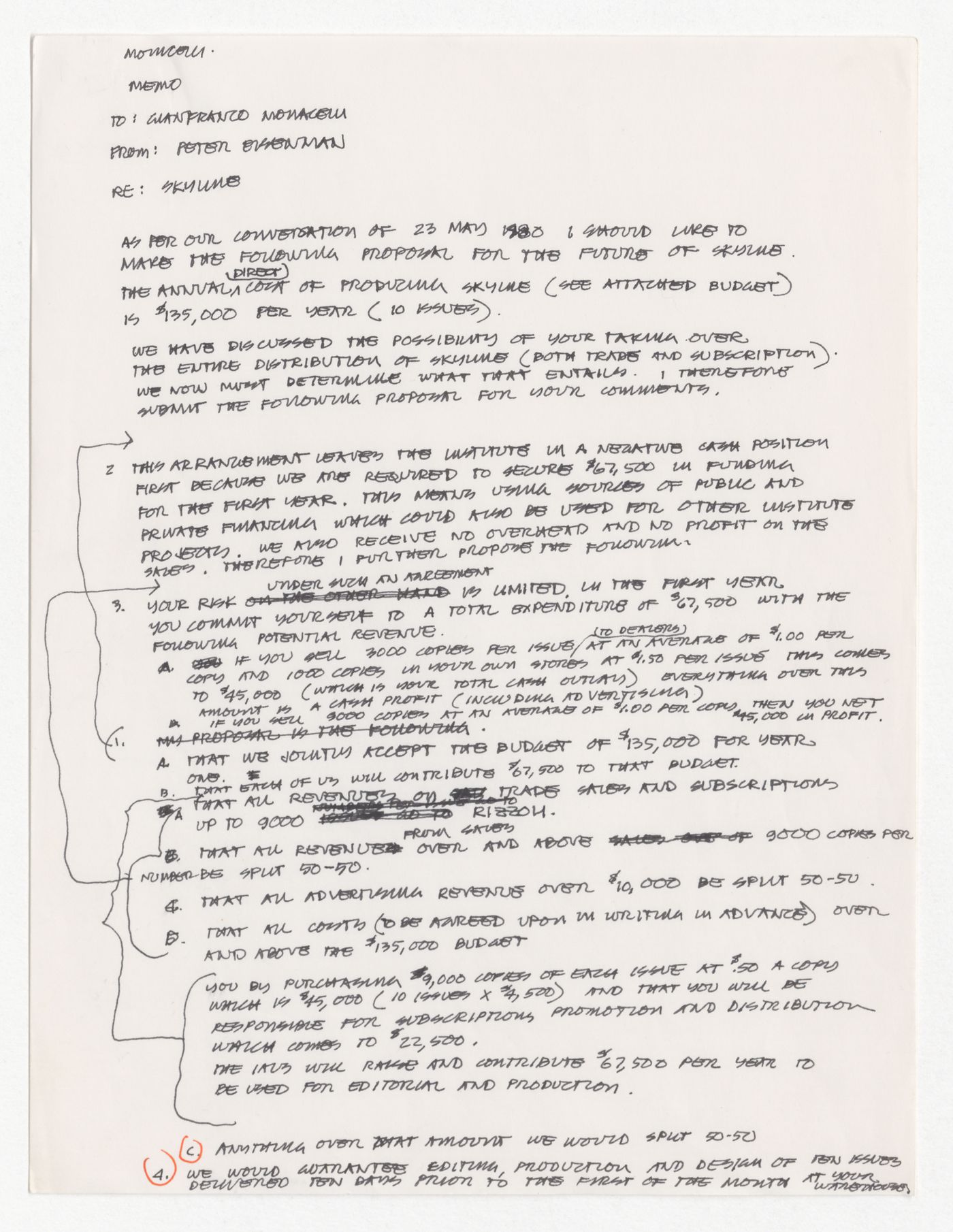 Draft memorandum from Peter D. Eisenman to Gianfranco Monacelli about publication of Skyline