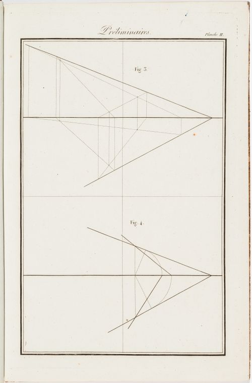 "Préliminaires": two geometry exercises