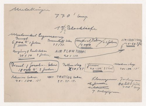 Notes for metallurgy facilities for Illinois Institute of Technology, Chicago