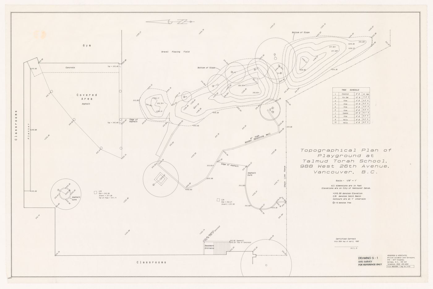 Topographic site plan for Talmud Torah School Playground, Vancouver, British Columbia