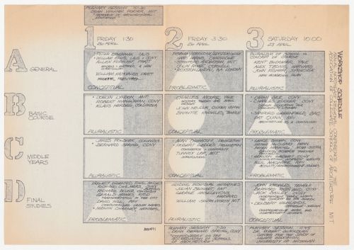Workshop schedule for the Annual Northeast Regional Conference of the Association of Collegiate Schools of Architecture