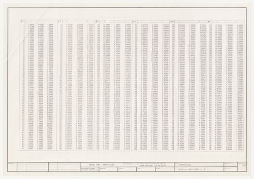 Table of node coordinates for roof of Glass Station, Oguni, Japan (sheet 1 of 3)