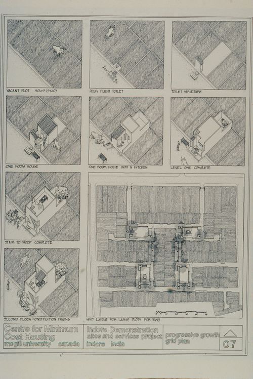 Progressive growth grid plan for the Aranya Housing Project, Indore, India