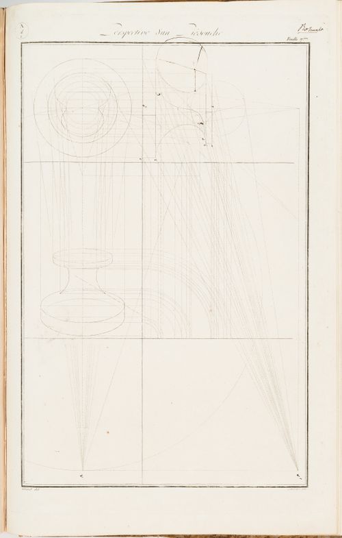 Perspective d'un Piédouche